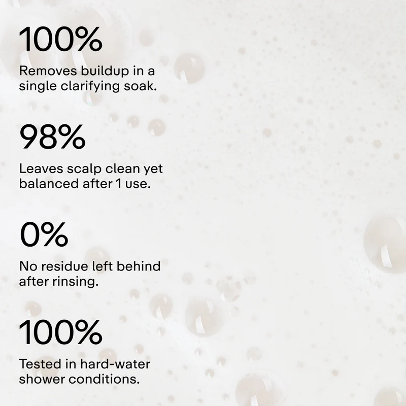 Break Down Anti-Flake Scalp Soak
