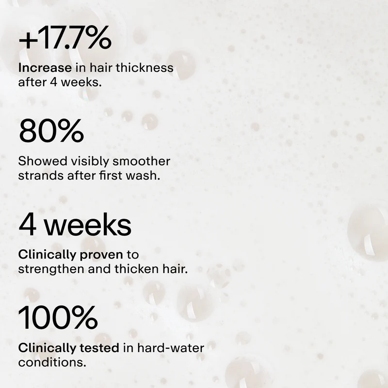 Full Length Anti-Breakage Hard Water Shampoo